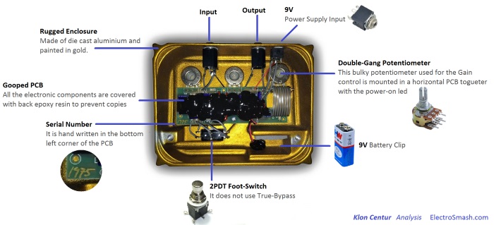 klon centaur analysis small