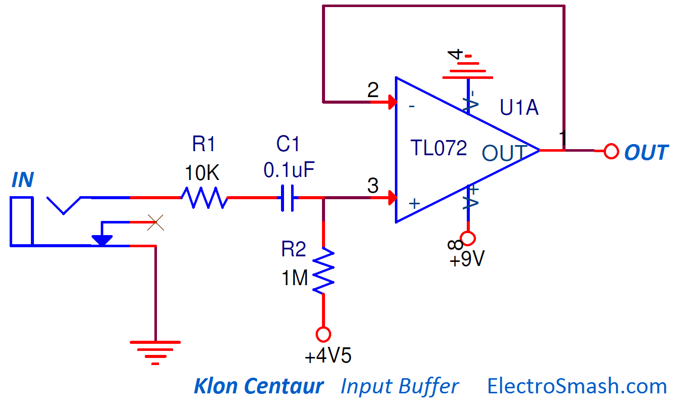 klon centaur input buffer
